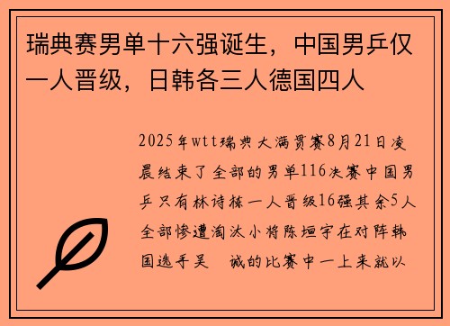 瑞典赛男单十六强诞生,中国男乒仅一人晋级,日韩各三人德国四人 瑞典赛男单十六强诞生,中国男乒仅一人晋级,日韩各三人德国四人
